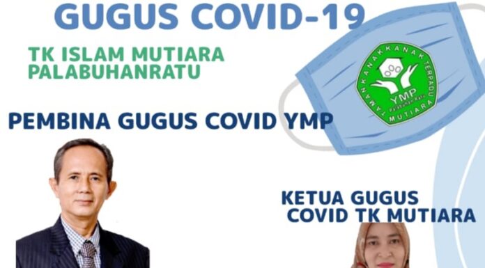 Gugus Tugas Covid-19