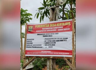 Desa Kertajaya